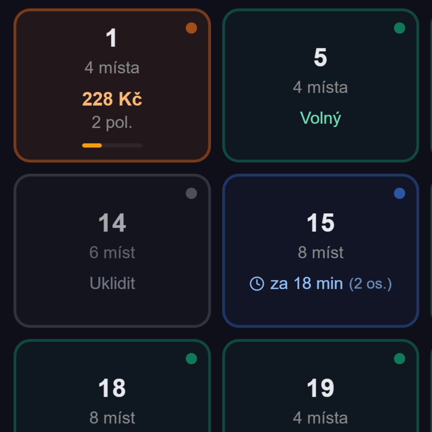 správa stolů a rezervací