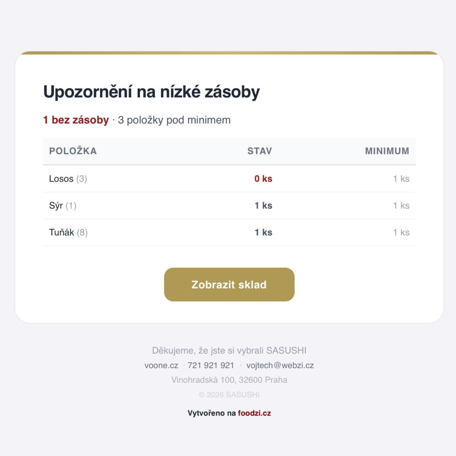 Upozornění na nízké zásoby