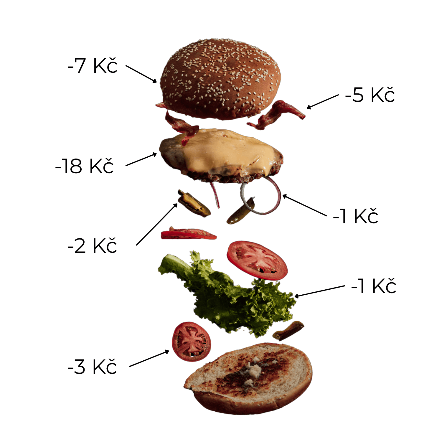 Sklad s recepturami a kalkulací nákladů na porci v kantýně